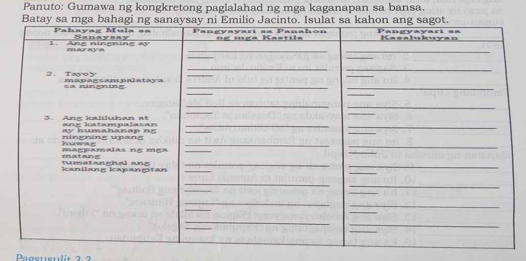 Panuto: Gumawa ng kongkretong paglalahad ng mga kaganapan sa bansa.
atay
Pagsusulit 3 3