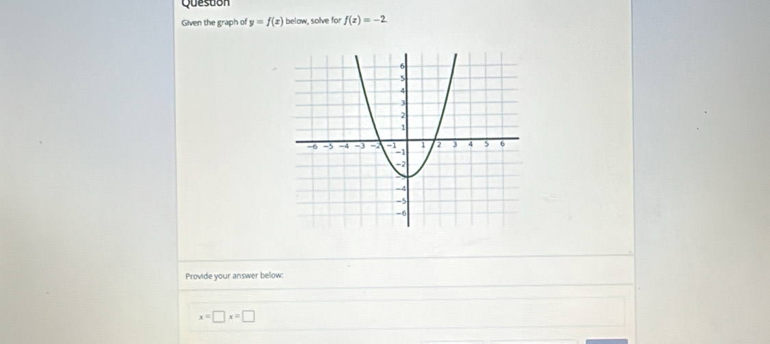 Queston 
Given the graph of y=f(x) below, solve for f(x)=-2. 
Provide your answer below:
x=□ x=□