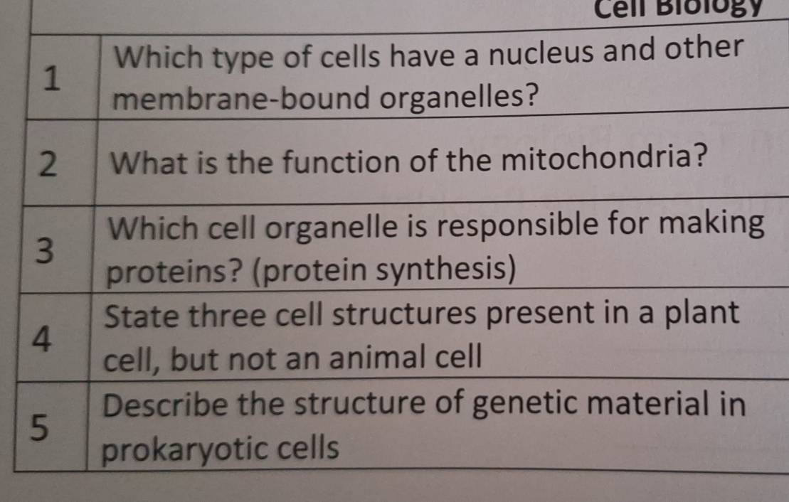 Cell Biology