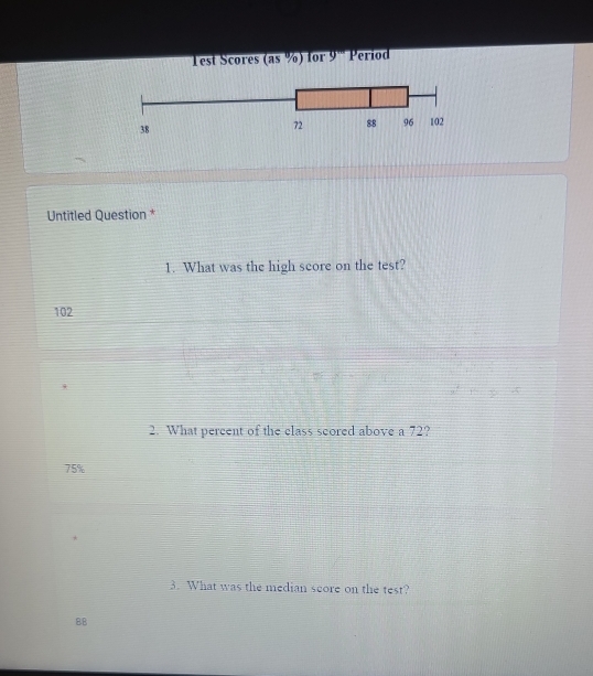 Test Scores (as %) for 9^- Period
Untitled Question *
1. What was the high score on the test?
102
9
2. What percent of the class scored above a 72?
75%
3. What was the median score on the test?
88