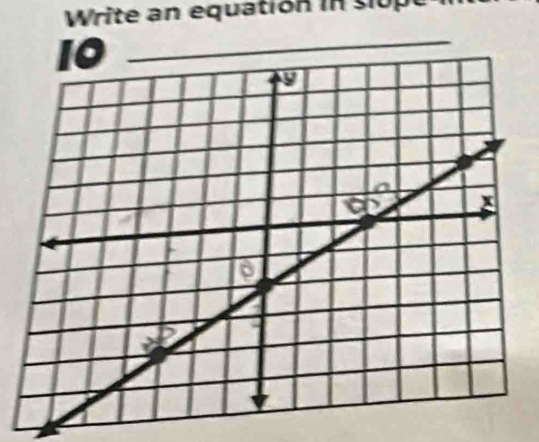 Write an equation in slope