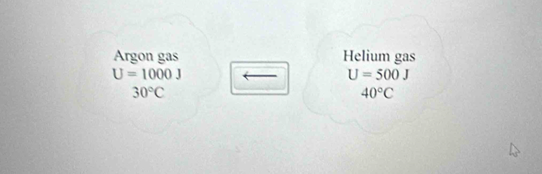 Argon gas Helium gas
U=1000J
U=500J
30°C
40°C