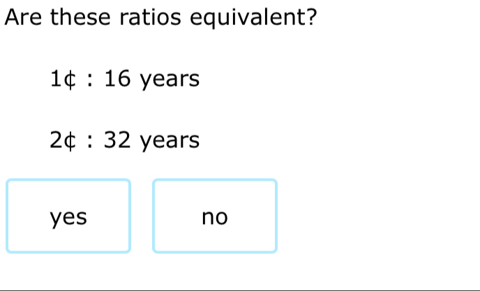 Are these ratios equivalent?
1q:16 years
24:32years
yes no