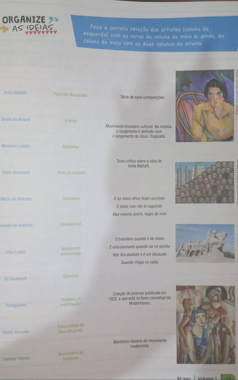 ORGANIZE 9 
AS IDEIAS Faça a correta relação dos artistas (coluna da 
esquerda) com as obras da coluna do meio e, ainda, da 
coluna do meio com as duas colunas da direita. 
Anita Malfatti Paulicéia desvairada Série de nove composições 
Tarsila do Amaral A boba 
Movimento brasileiro cultural. Na música, 
o suraimento é definido com 
o lançamento do disco Tropicália. 
Monteiro Lobato Bachianas 
Texto crítico sobre a obra de 
Anita Malfatti. 
Victor Brecheret Panis et circense 
Mário de Andrade Carinhoso E os meus olhos ficam sorrindo 
E pelas ruas vão te seguindo 
Mas mesmo assim, foges de mim 
Oswald de Andrade Brasileirinho 
O brasileiro quando é de choro 
Movimento É entusiasmado quando cai no samba 
Villa-Lobos antropolago 
Não fica abafado e é um desacato 
Quando chega no salão 
Di Cavalcanti Operários 
Coleção de poemas publicada em 
Paranoia ou 1922, e que está na base conceitual do 
Pixinguinha mistificação? Modernismo. 
Cinco moças de 
Waldir Azevedo Guaratinguetá 
Manifesto literário do movimento 
modernista. 
Monumento às 
Caetano Veloso bandeiras 
9º ano Volume 1 15