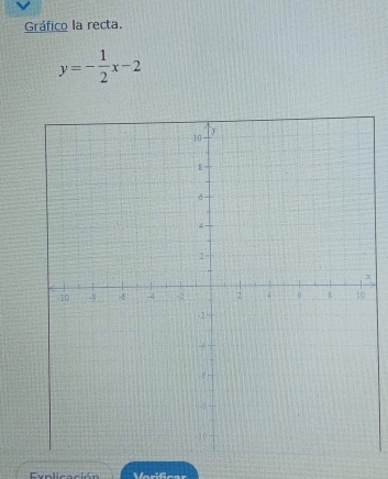 Gráfico la recta.
y=- 1/2 x-2
Explicación Varificar