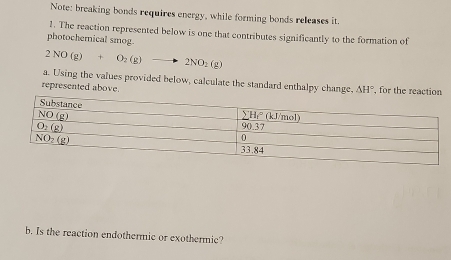 Note: breaking bonds requires energy, while forming bonds releases it.
1. The reaction represented below is one that contributes significantly to the formation of
photochemical smog.
2NO(g)+O_2(g)to 2NO_2(g)
a. Using the values provided below, calculate the standard enthalpy change, △ H°
represented above. , for the reaction
b. Is the reaction endothermic or exothermic?