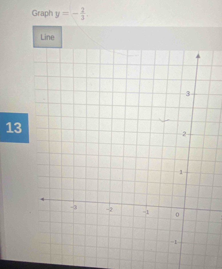 Graph y=- 2/3 . 
Line 
13