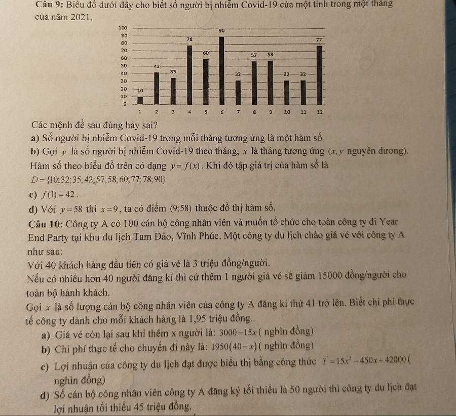 Biêu đồ dưới đây cho biết số người bị nhiễm Covid-19 của một tỉnh trong một tháng
của năm 2021.
10
90
90
78
77
80
70
60 57 58
60
so 42
40 35
32 32 32
30
20 10
10
。
1 2 3 4 s 6 7 8 9 10 11 12
Các mệnh đề sau đúng hay sai?
a) Số người bị nhiễm Covid-19 trong mỗi tháng tương ứng là một hàm số
b) Gọi y là số người bị nhiễm Covid-19 theo tháng, x là tháng tương ứng (x, y nguyên dương).
Hàm số theo biều đồ trên có dạng y=f(x). Khi đó tập giá trị của hàm số là
D= 10;32;35;42;57;58;60,77;78;90
c) f(1)=42.
d) Với y=58 thì x=9 , ta có điểm (9;58) thuộc đồ thị hàm số.
Câu 10: Công ty A có 100 cán bộ công nhân viên và muốn tổ chức cho toàn công ty đi Year
End Party tại khu du lịch Tam Đảo, Vĩnh Phúc. Một công ty du lịch chào giá vé với công ty A
như sau:
Với 40 khách hàng đầu tiên có giá vé là 3 triệu đồng/người.
Nếu có nhiều hơn 40 người đăng kí thì cứ thêm 1 người giá vé sẽ giảm 15000 đồng/người cho
toàn bộ hành khách.
Gọi x là số lượng cán bộ công nhân viên của công ty A đăng kí thứ 41 trở lên. Biết chỉ phí thực
tế công ty dành cho mỗi khách hàng là 1,95 triệu đồng.
a) Giá vé còn lại sau khi thêm x người là: 3000-15x ( nghìn đồng)
b) Chi phí thực tế cho chuyến đi này là: 1950(40-x) ( nghìn đồng)
c) Lợi nhuận của công ty du lịch đạt được biểu thị bằng công thức T=15x^2-450x+42000 [ 
nghìn đồng)
d) Số cán bộ công nhân viên công ty A đăng ký tối thiều là 50 người thì công ty du lịch đạt
lợi nhuận tối thiều 45 triệu đồng.