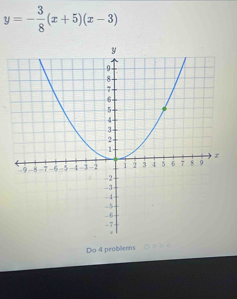 y=- 3/8 (x+5)(x-3)
Do 4 problems