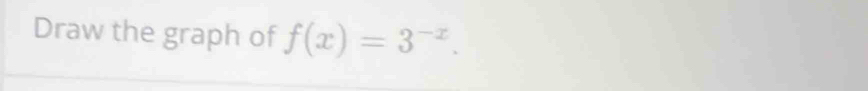 Draw the graph of f(x)=3^(-x).