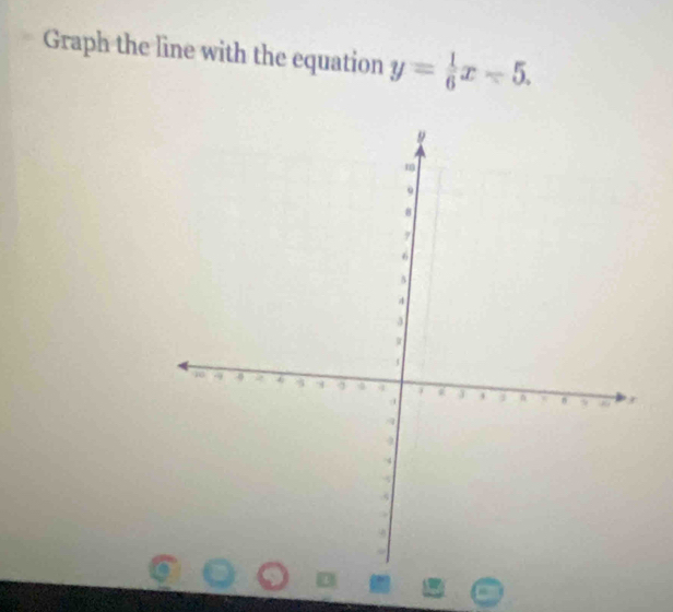 Graph the line with the equation y= 1/6 x-5.