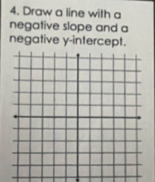 Draw a line with a 
negative slope and a 
negative y-intercept.