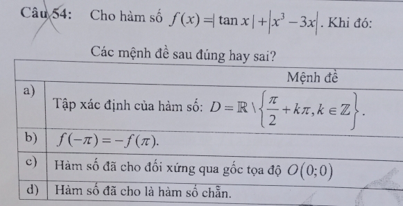 Cho hàm số f(x)=|tan x|+|x^3-3x|. Khi đó:
Các mệ