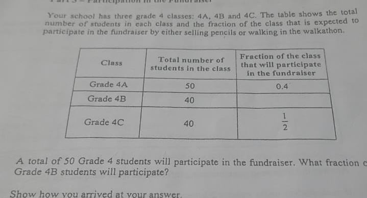 Your school has three grade 4 classes: 4A, 4B and 4C. The table shows the total
number of students in each class and the fraction of the class that is expected to
participate in the fundraiser by either selling pencils or walking in the walkathon.
A total of 50 Grade 4 students will participate in the fundraiser. What fraction c
Grade 4B students will participate?
Show how you arrived at your answer.