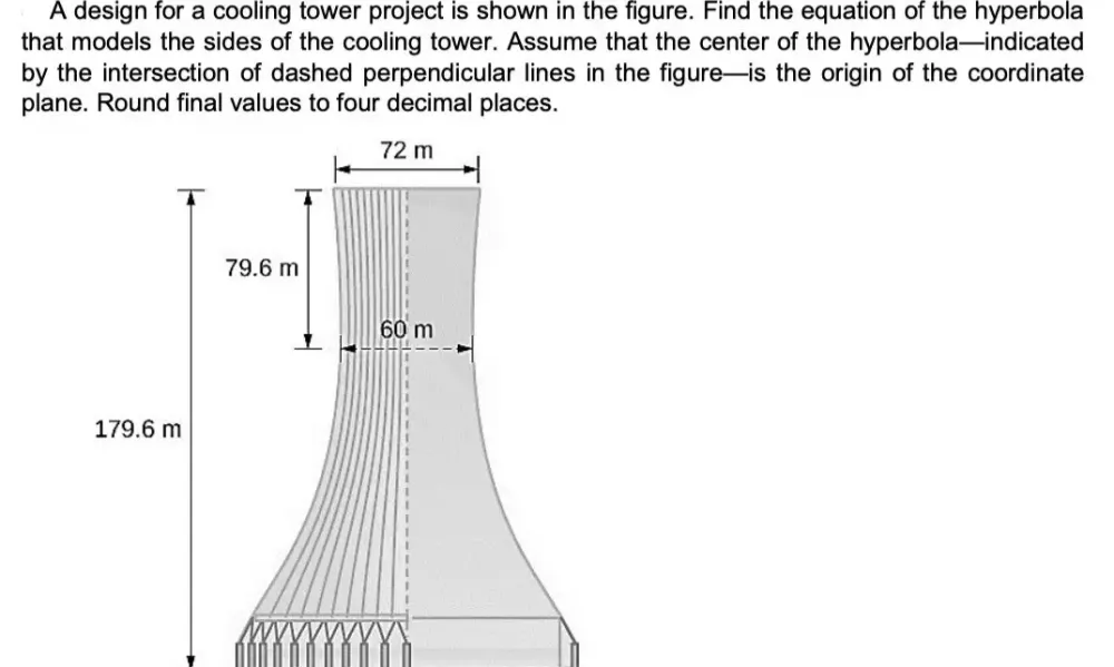 Solved: A design for a cooling tower project is shown in the figure ...