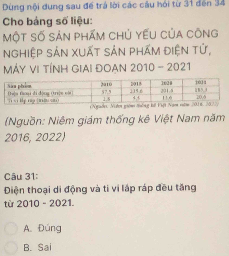 Dùng nội dung sau đế trả lời các câu hỏi từ 31 đến 34
Cho bảng số liệu:
MộT Số SảN phẤm chủ YếU CủA CôNg
Nghiệp sảN xuất sản phẤm điện tử,
MÁY VI TÍNH GIAI ĐOẠN 2010 - 2021
(Nguồn: Niêm giám thống kê Việt Nam năm
2016, 2022)
Câu 31:
Điện thoại di động và ti vi lắp ráp đều tăng
từ 2010 - 2021.
A. Đúng
B. Sai