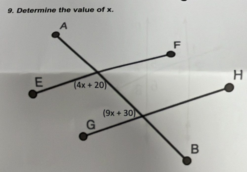 Determine the value of x.