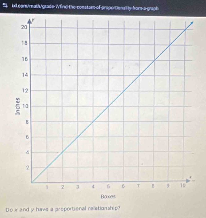 Do x and y have a proportional relationship?