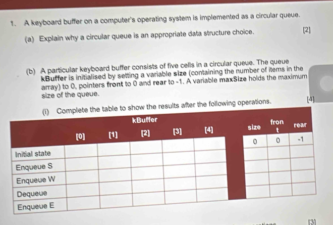 A keyboard buffer on a computer's operating system is implemented as a circular queue. 
(a) Explain why a circular queue is an appropriate data structure choice. [2] 
(b) A particular keyboard buffer consists of five cells in a circular queue. The queue 
kBuffer is initialised by setting a variable size (containing the number of items in the 
array) to 0, pointers front to 0 and rear to -1. A variable maxSize holds the maximum 
size of the queue. 
after the following operations. [4] 
[3]