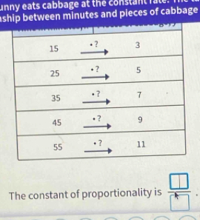 unny eats cabbage at the constant rate. 
ship between minutes and pieces of cabbage 
The constant of proportionality is  □ /□  .