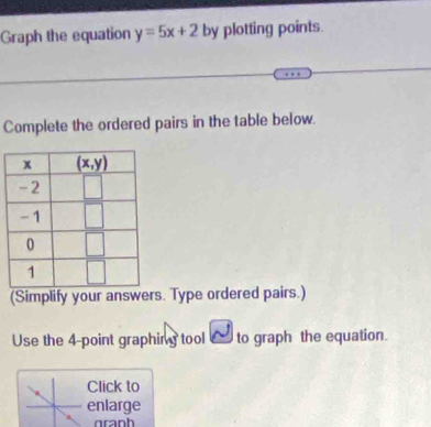 Graph the equation y=5x+2 by plotting points.
Complete the ordered pairs in the table below.
(Simplify your answers. Type ordered pairs.)
Use the 4-point graphing tool to graph the equation.
Click to
enlarge
granh