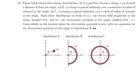 Solved: Figure below shows three charge distributions. In A, a particle ...