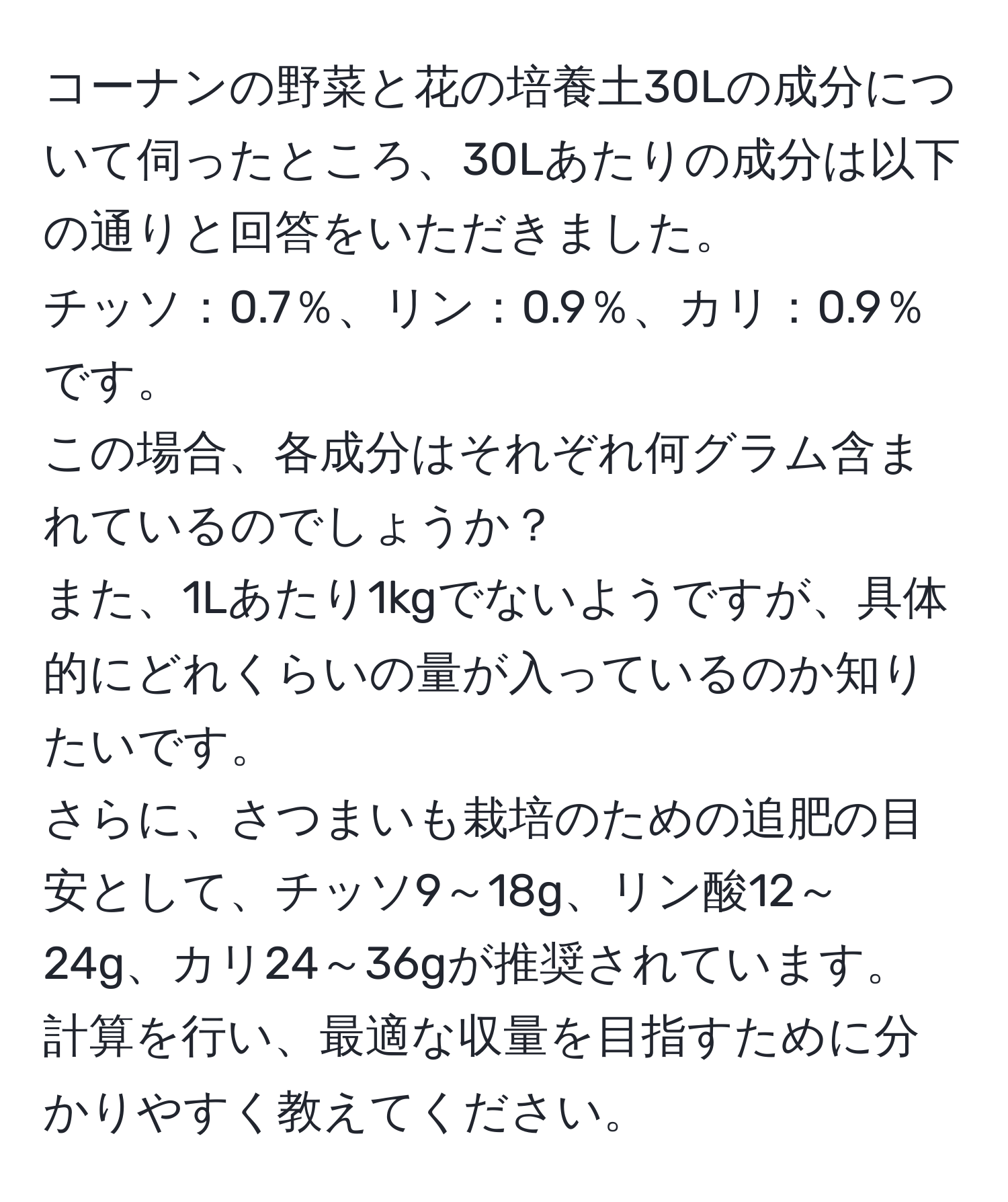 コーナンの野菜と花の培養土30Lの成分について伺ったところ、30Lあたりの成分は以下の通りと回答をいただきました。  
チッソ：0.7％、リン：0.9％、カリ：0.9％です。  
この場合、各成分はそれぞれ何グラム含まれているのでしょうか？  
また、1Lあたり1kgでないようですが、具体的にどれくらいの量が入っているのか知りたいです。  
さらに、さつまいも栽培のための追肥の目安として、チッソ9～18g、リン酸12～24g、カリ24～36gが推奨されています。  
計算を行い、最適な収量を目指すために分かりやすく教えてください。