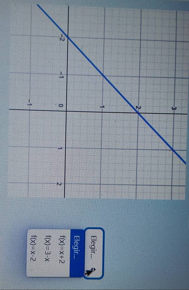 Elegir...
Elegir...
f(x)=x+2
f(x)=3-x
f(x)=x-2