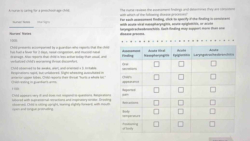 Solved: A nurse is caring for a preschool-age child. The nurse reviews ...