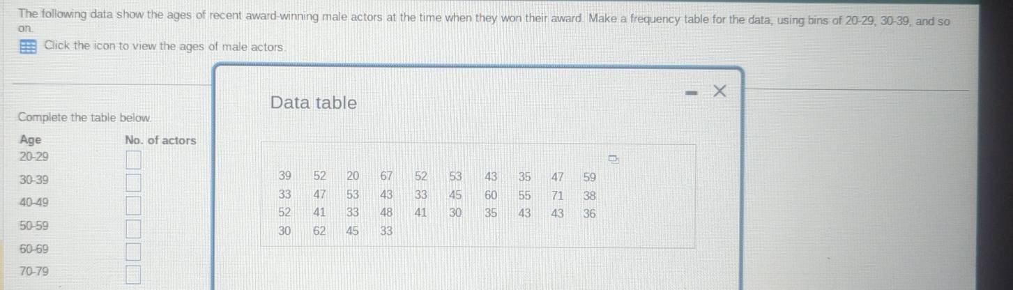 The following data show the ages of recent award-winning male actors at the time when they won their award. Make a frequency table for the data, using bins of 20 - 29, 30 - 39, and so 
on 
Click the icon to view the ages of male actors 
Data table 
Complete the table below 
Age No. of actors
20-29
39 52 20 67 52 53
30 - 39 43 35 47 59
40-49
33 47 53 43 33 45 60 55 71 38
52 41 33 48 41 30 35 43 43 36
50 - 59
30 62 45 33
60 - 69
70-79