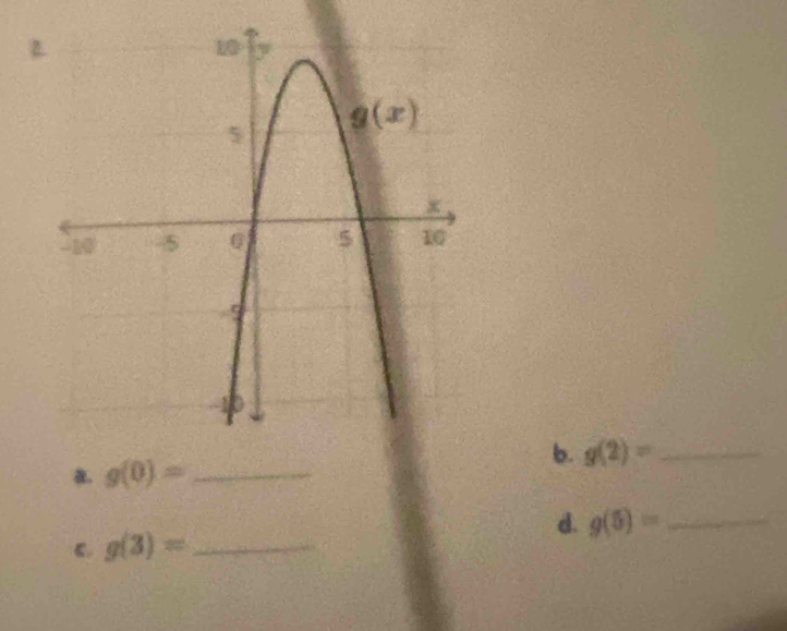 g(2)= _
_ g(0)=
d. g(5)= _
g(3)= _