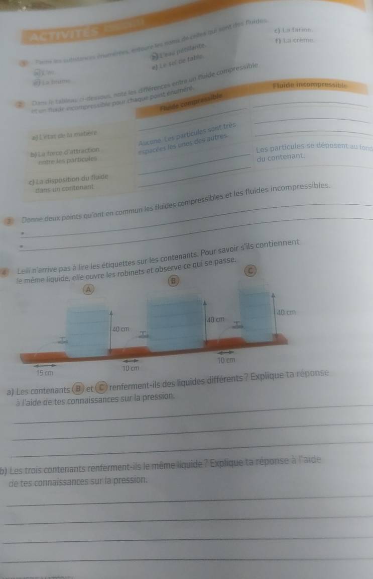 La farine. 
ACTIVITESES 
f) La crème 
. Piare les sutistoves énumerées, entoure les nams de celles qui sont des fluides 
b] L'eau pétilante. 
e) Le sel de table. 
)n. 
d)i s mume 
Fluide incompressible 
_ 
d Dans le tableau ci-dessous, noté les différences entre un fluide compressible 
_ 
et un flude encompressible pour châque point énomére. 
Flude compréssible 
Aucone. Les particules sont très_ 
#) L'état de la mstière 
b) La force d'attraction espacées les unes des autres 
Les particules se déposent au for 
entre les particules 
_ 
c) La disposition du fluide _du contenant._ 
dans un contenant 
_ 
3 Donne deux points qu'ant en commun les fluides compressibles et les fluides incompressibles. 
e Leili n'arrive pas à lire les étiquettes sur les contenants. Pour savoir s'ils contiennent 
a 
le même liquide, elle ouvre les robinets et observe ce qui se passe. 
B 
a) Les contenants (B) et (C) renferment-ils des liquides différents ? Exp 
_ 
à l'aide de tes connaissances sur la pression. 
_ 
_ 
b) Les trois contenants renferment-ils le même liquide ? Explique ta réponse à l'aide 
de tes connaissances sur la pression. 
_ 
_ 
_ 
_