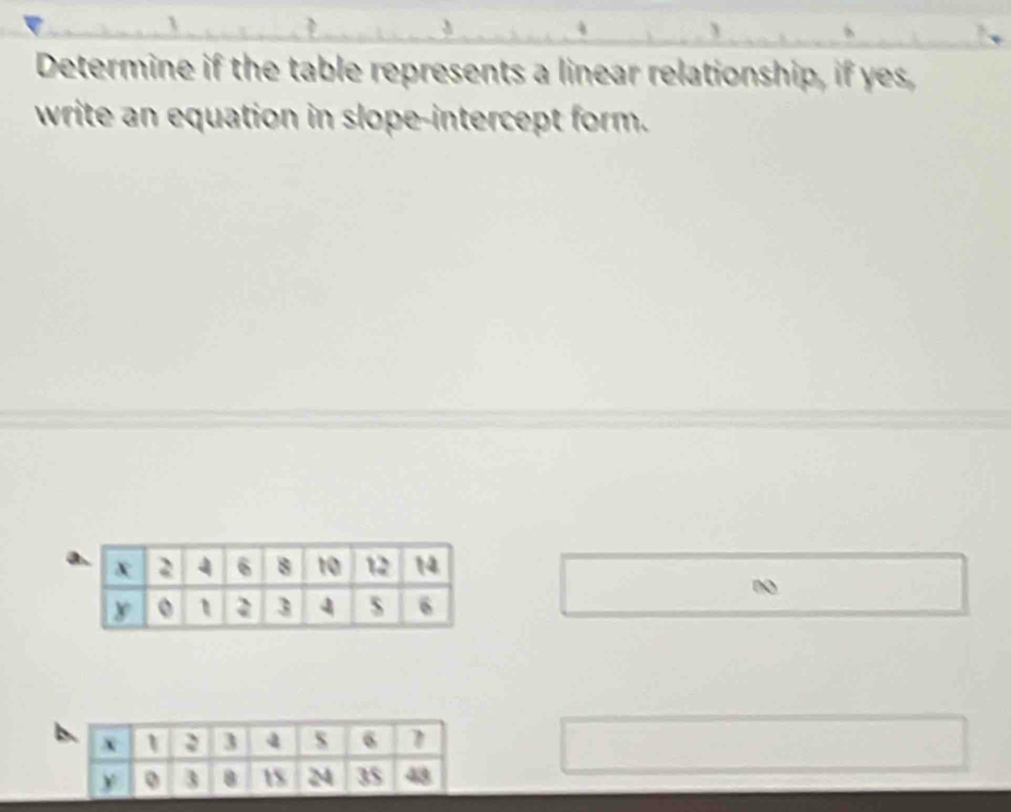 Determine if the table represents a linear relationship, if yes, 
write an equation in slope-intercept form. 
no