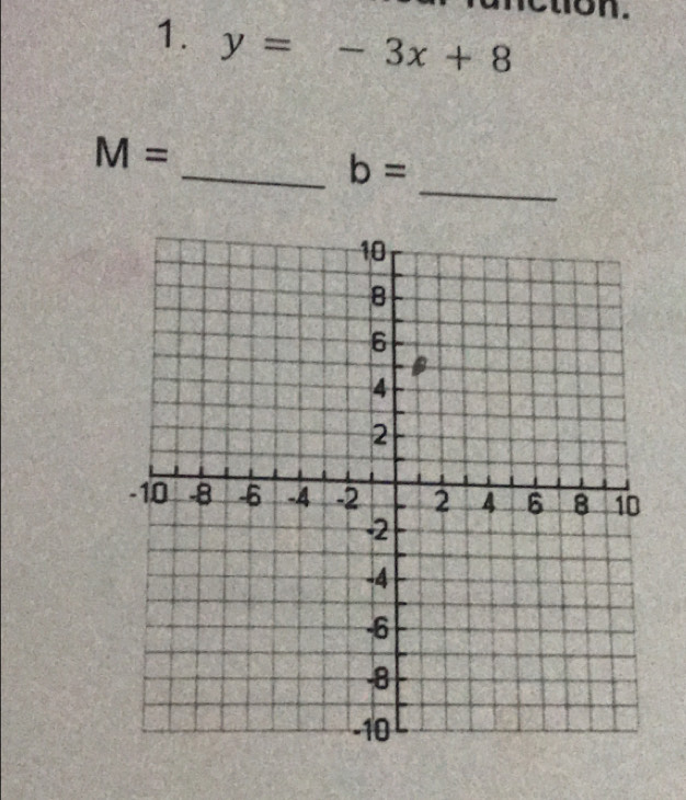 lon. 
1. y=-3x+8
_
M=
_ b=