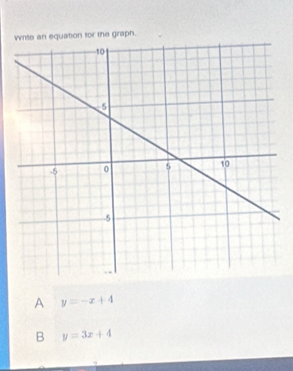 nte an equation for the graph.
A y=-x+4
B y=3x+4