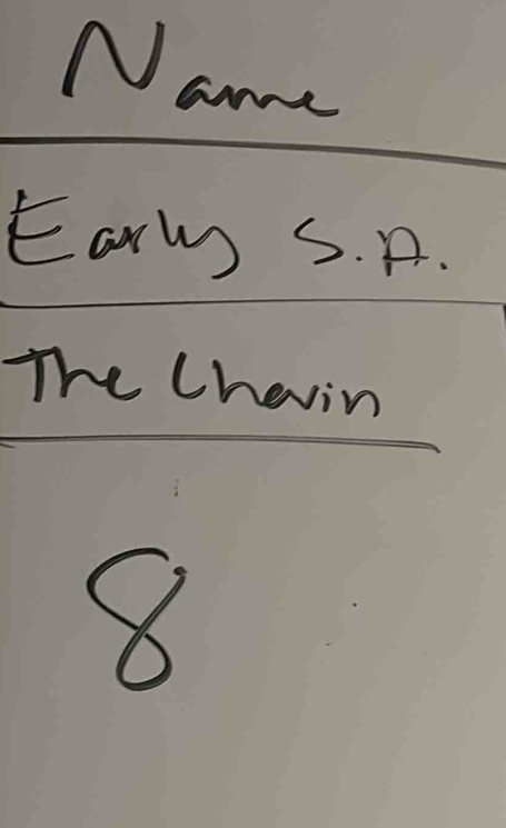 Name 
Earw S. A. 
The Chevin 
8