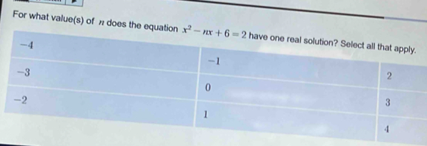 For what value(s) of  does the equati