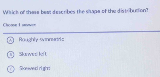 Which of these best describes the shape of the distribution?
Choose 1 answer:
A) Roughly symmetric
B Skewed left
Skewed right