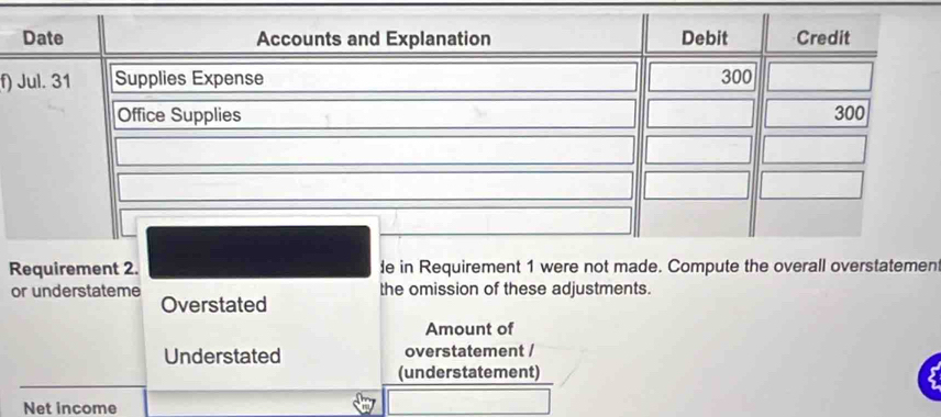 Requirement 2. le in Requirement 1 were not made. Compute the overall overstatemen 
or understateme the omission of these adjustments. 
Overstated 
Amount of 
Understated overstatement / 
(understatement) 
Net income