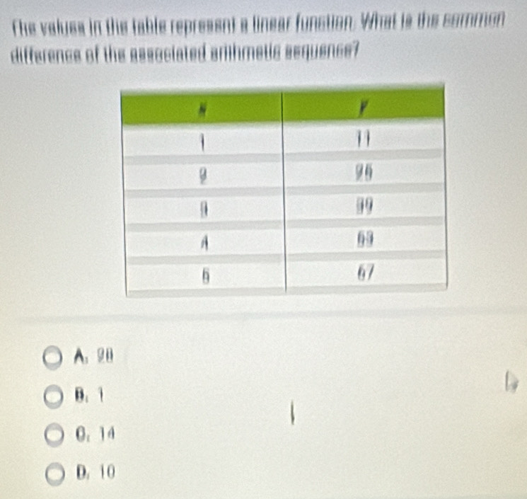 The valuss in the table represent a linear function. What is the sommon
difference of the associated amhmetic sequence?
A. 28
B. 1
0. 14
'
D. 10