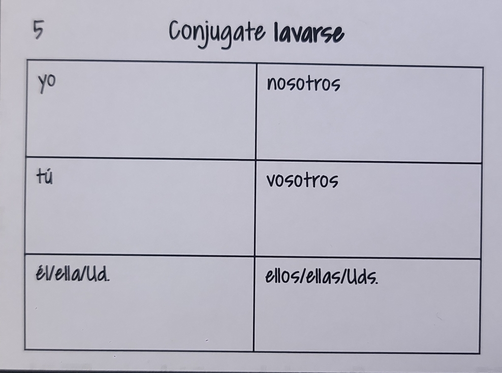 Conjugate lavarse