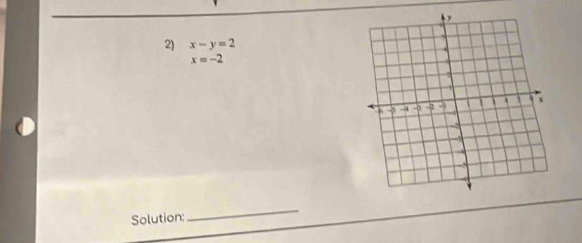 x-y=2
x=-2
Solution: 
_