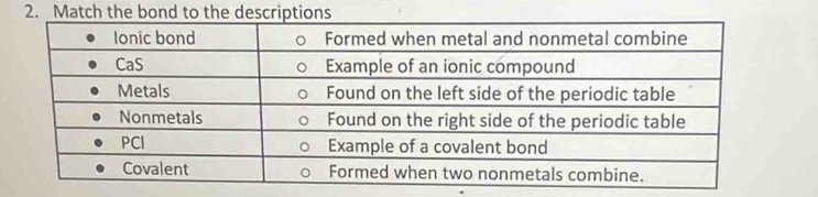 Match the bond to t