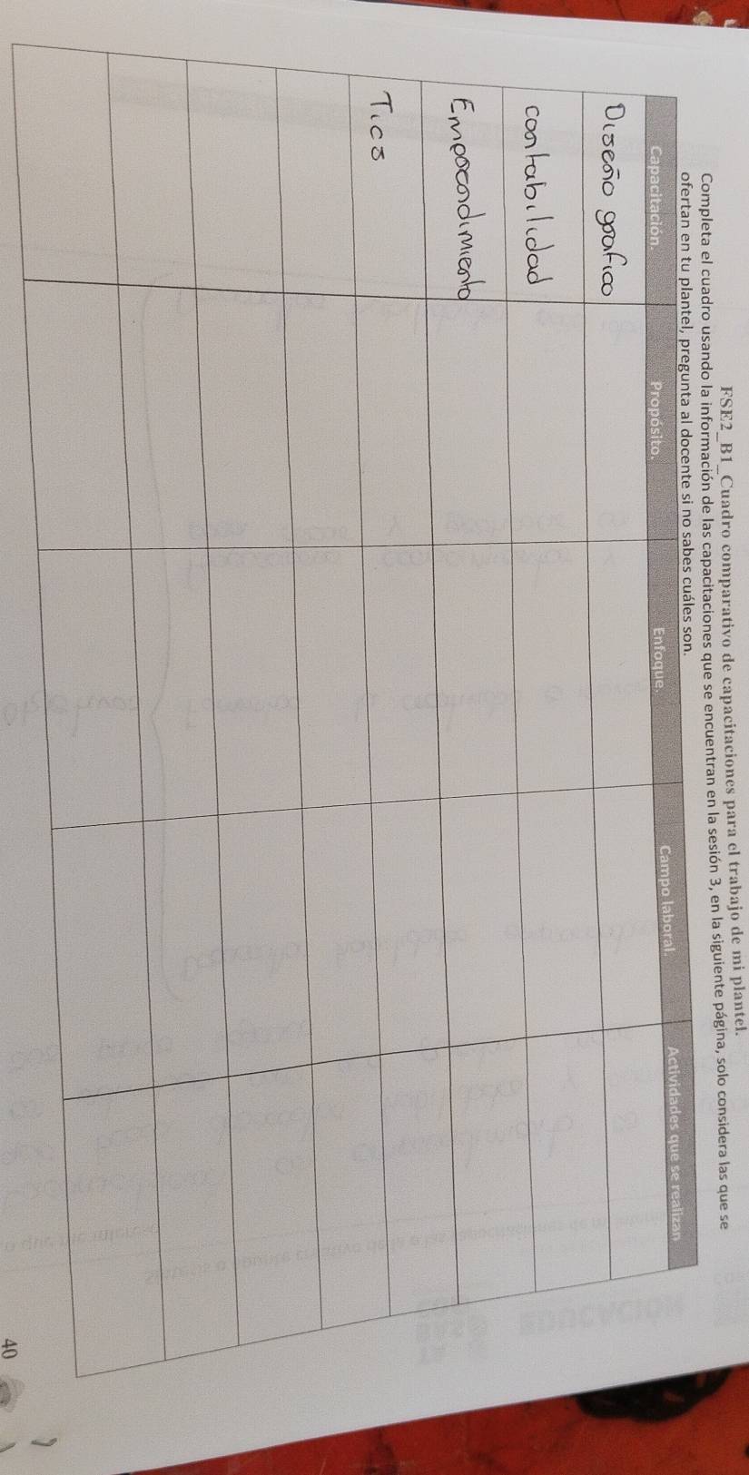 FSE2 B1 _Cuadro comparativo de capacitaciones para el trabajo de mi plantel. 
ntran en la sesión 3, en la siguiente página, solo considera las que se
40