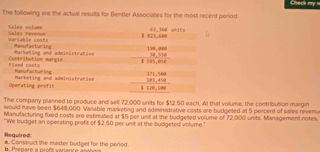 Check my w 
The following are the actual results for Bentler Associates for the most recent period: 
Sales volume 63,360 units 
Sales revenue $ 823,680
Variable costs 
Manufacturing 190,080
Marketing and administrative 
Contribution margin 38,550
Fixed costs $ 595,050
Manufacturing 371,500
Marketing and administrative 103,450
Operating profit $ 120,100
The company planned to produce and sell 72,000 units for $12.50 each. At that volume, the contribution margin 
would have been $648,000. Variable marketing and administrative costs are budgeted at 5 percent of sales revenu 
Manufacturing fixed costs are estimated at $5 per unit at the budgeted volume of 72,000 units. Management notes. 
“We budget an operating profit of $2.50 per unit at the budgeted volume.” 
Required: 
a. Construct the master budget for the period. 
b. Prepare a profit variance analysis