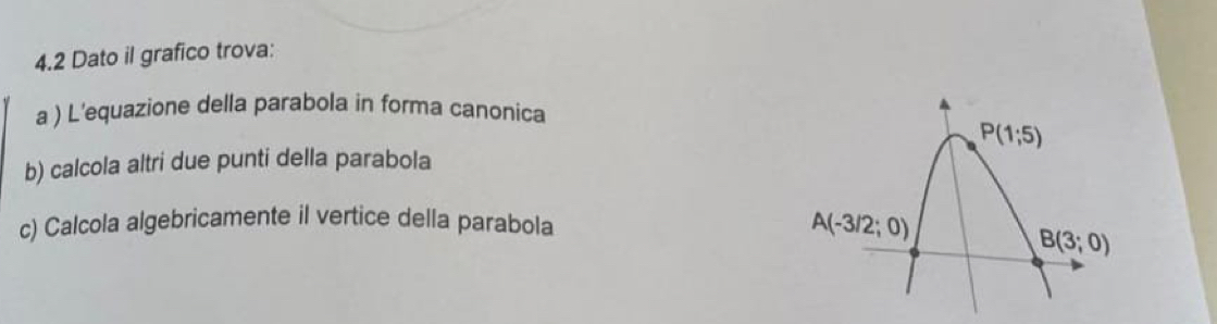 4.2 Dato il grafico trova:
a ) L'equazione della parabola in forma canonica
b) calcola altri due punti della parabola
c) Calcola algebricamente il vertice della parabola