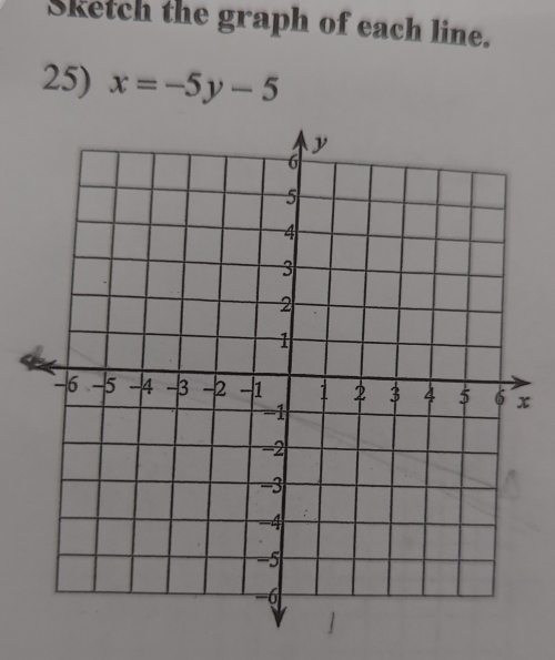 Sketch the graph of each line. 
25) x=-5y-5