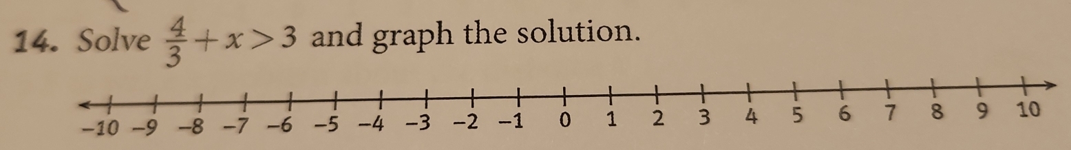 Solve  4/3 +x>3 and graph the solution.