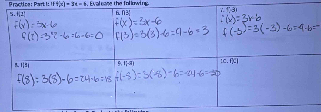 Practice: Part I: If f(x)=3x-6 , Evaluate the following.