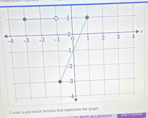 Create a piecewise function that represents the graph. 
Mark as Complete Start Lesson